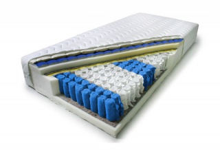 Matrace EuroSleep Pocket - 90x200 AloeBase